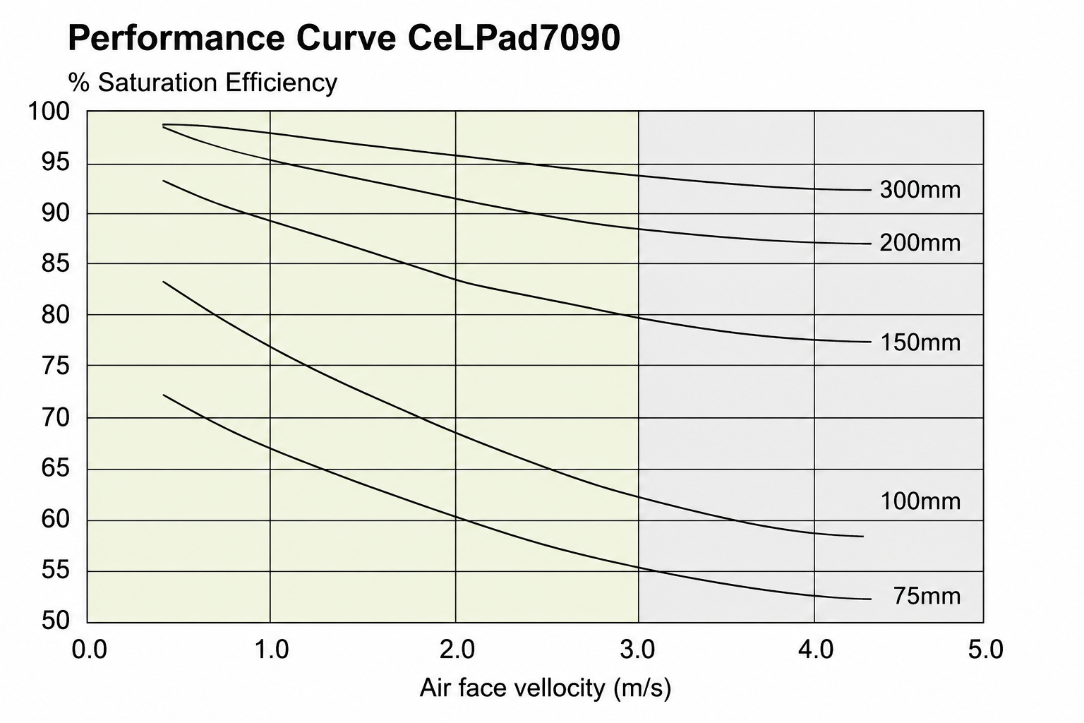 Cooling Pad Image 2