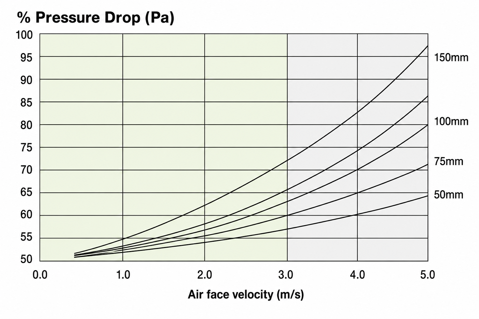 Cooling Pad Image 1